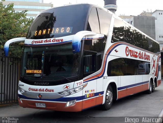 Cruz del Sur 720 na cidade de Santiago, Santiago, Metropolitana de Santiago, Chile, por Diego Alarcon. Número da foto: #4750476.