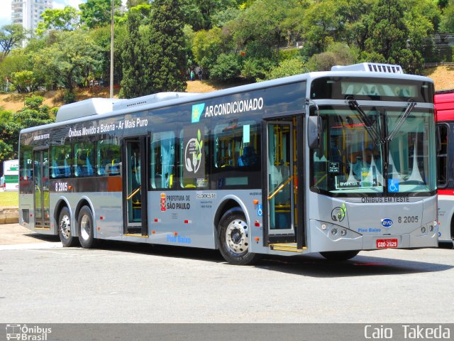 Viação Gato Preto 8 2005 na cidade de São Paulo, São Paulo, Brasil, por Caio  Takeda. Número da foto: #4800381.