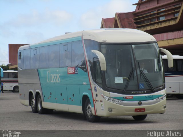 Empresa de Ônibus Nossa Senhora da Penha 50035 na cidade de Pelotas, Rio Grande do Sul, Brasil, por Felipe Alves. Número da foto: #4738902.