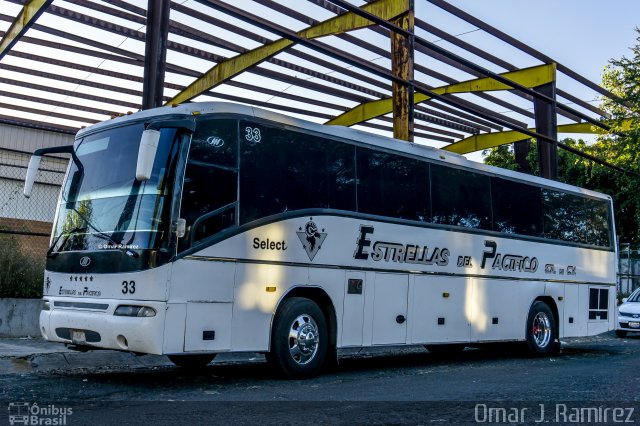 Estrellas del Pacifico 33 na cidade de Tlaquepaque, Jalisco, México, por Omar Ramírez Thor2102. Número da foto: #5530494.