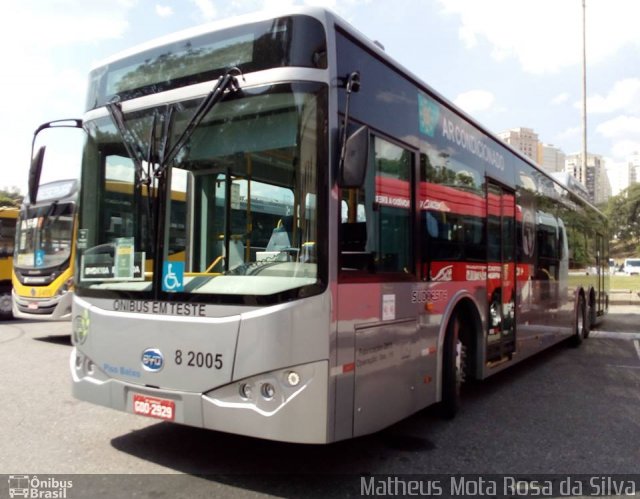 Viação Gato Preto 8 2005 na cidade de São Paulo, São Paulo, Brasil, por Matheus Mota Rosa da Silva. ID da foto: 4857113.