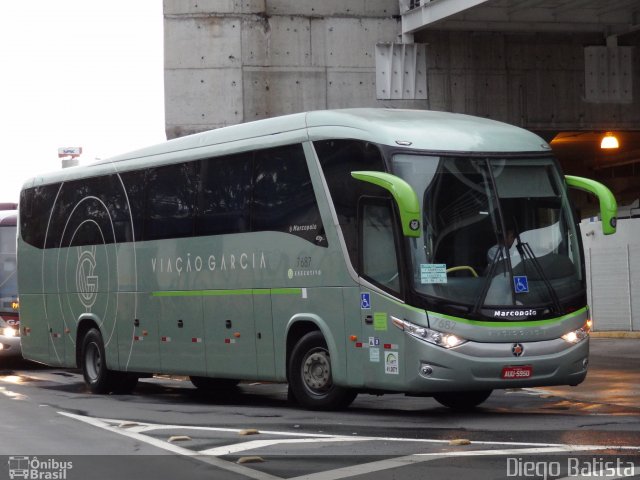 Viação Garcia 7687 na cidade de Campinas, São Paulo, Brasil, por Diego Batista. Número da foto: #4814753.