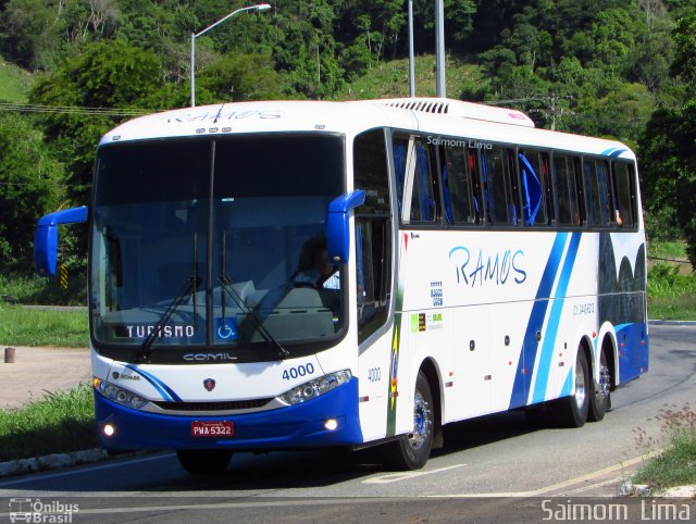 Ramos Turismo 4000 na cidade de Viana, Espírito Santo, Brasil, por Saimom  Lima. ID da foto: 4884954.