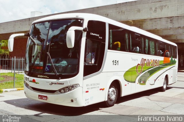 Graciosa Transporte e Turismo Ltda-ME 151 na cidade de Curitiba, Paraná, Brasil, por Francisco Ivano. Número da foto: #4894122.