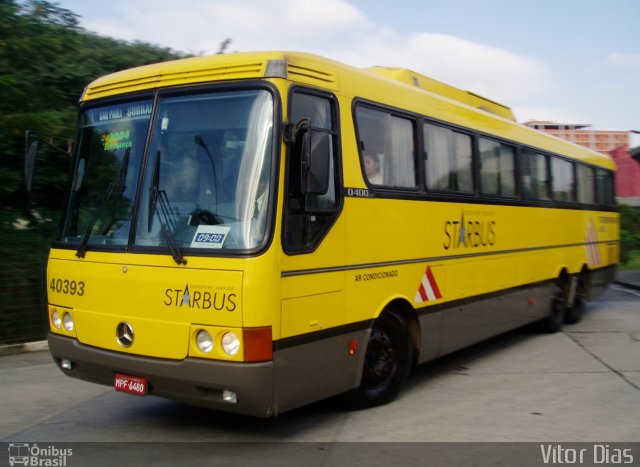 Viação Itapemirim 40393 na cidade de São Paulo, São Paulo, Brasil, por Vítor Dias. ID da foto: 5134246.